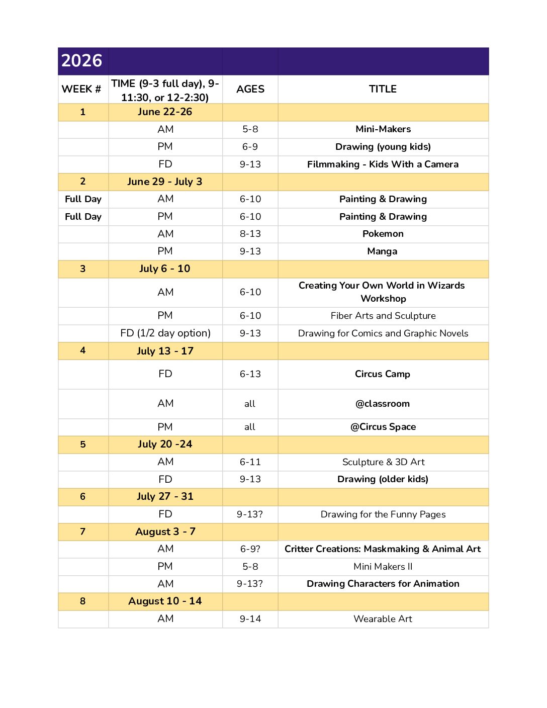 2026 Summer Camp Planning - Camp Overview
